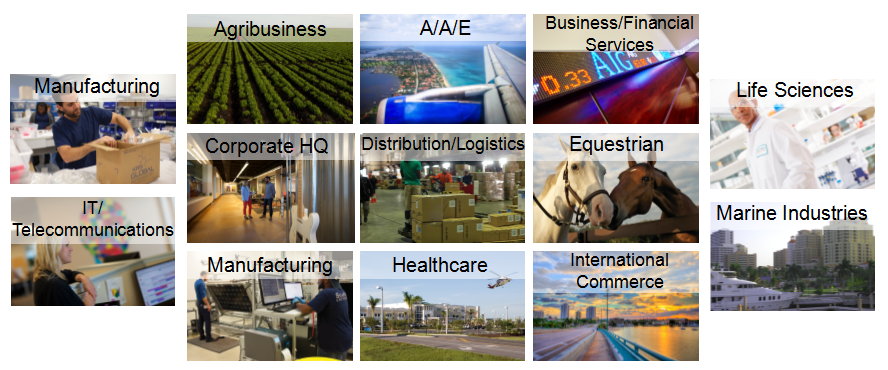 Top Rated Charter Schools In Palm Beach County Top Rated Charter Schools In Palm Beach County